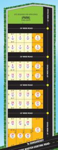 Abhiram Peddapur LN County Layout Plan 1
