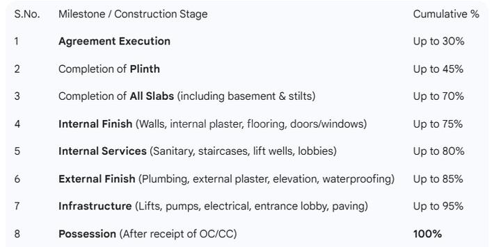 Gallery Cover Pic of Ssavai Sunshine