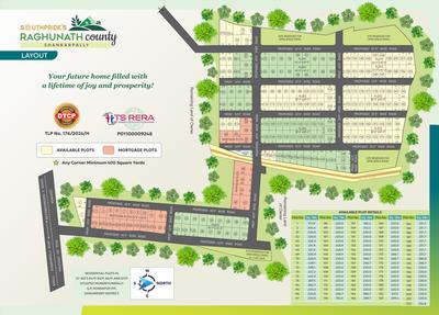 Gallery Cover Pic of Riddhi Raghunath County