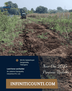 Project Image of 1539.0 - 2700.0 Sq.ft Residential Plot Plot for buy in Alekhya Infiniti Counti