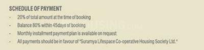Project Image of 4320.0 - 10125.0 Sq.ft Residential Plot Plot for buy in Synthesis Suramya Lifespace