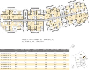 Project Image of 329.81 - 545.95 Sq.ft 1 BHK Apartment for buy in ARP Suburbia Estate