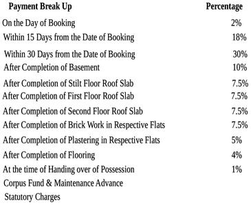 Project Image of 743.0 - 897.0 Sq.ft 2 BHK Apartment for buy in GP Blue Bell