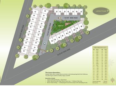 Image of 950 Sq.ft 2 BHK Duplex for sale in Vedant Vatika, Alamgir, Vadodara for Rs. 3700000