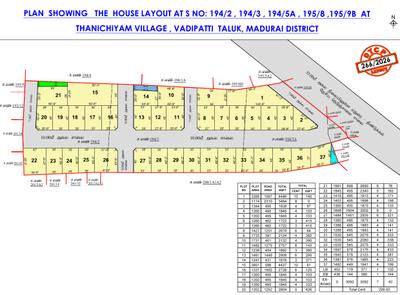 Project Image of 1000.0 - 1200.0 Sq.ft 2 BHK Villa for buy in Velrajan Avenue