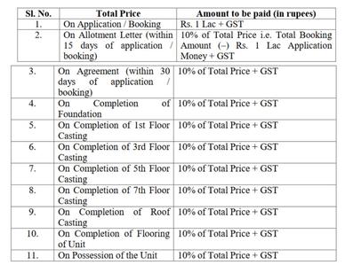 Project Image of 734.0 - 996.0 Sq.ft 2 BHK Apartment for buy in Deewakar Shristi