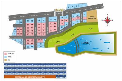 Project Image of 1200 Sq.ft Residential Plot / Land for sale in Kundana for Rs. 6960000