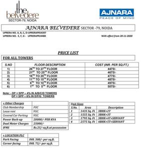 Project Image of 752.0 - 2345.89 Sq.ft 3 BHK Apartment for buy in Ajnara The Belvedere