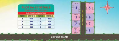 Jaya Guru Sri Lakshmi Nagar Layout Plan 1