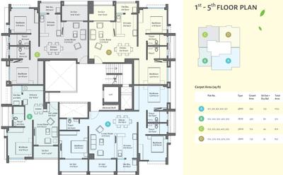 Project Image of 439.0 - 953.0 Sq.ft 1 BHK Apartment for buy in Antarkar And Joshi Aranya