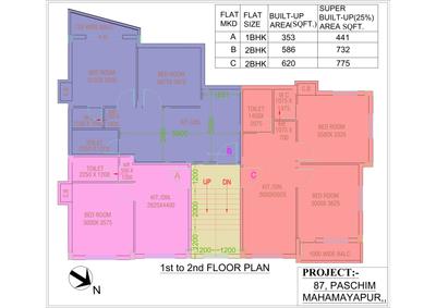 Project Image of 441.0 - 775.0 Sq.ft 1 BHK Apartment for buy in Ashiyaana Mukul