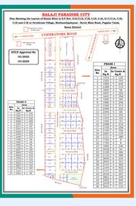 Project Image of 436.0 - 1542.0 Sq.ft Residential Plot Plot for buy in Balaji Paradise City