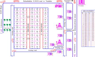 Project Image of 1000.0 - 1500.0 Sq.ft Residential Plot Plot for buy in Yume Homes Sheeradi Nagar