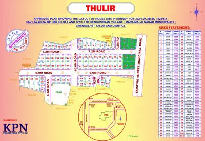 Project Image of 588.0 - 800.0 Sq.ft Residential Plot Plot for buy in KPN Thulir
