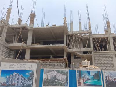 Project Image of 582.0 - 1500.0 Sq.ft 1 BHK Apartment for buy in Nirmaanika Advaita
