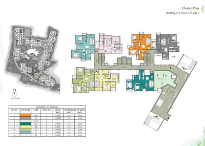 Project Image of 644.0 - 2467.0 Sq.ft 1 BHK Apartment for buy in Prestige Song Of The South Phase 1