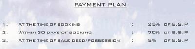Project Image of 9072.0 - 36288.0 Sq.ft Residential Plot Plot for buy in Dkrrish Green Beauty Farms