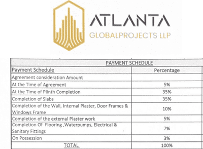 Project Image of 371.14 - 497.0 Sq.ft 1 BHK Apartment for buy in Atlanta Avadh