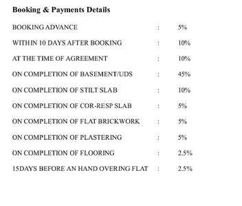 DAC Raksha Construction Linked Payment (CLP) 1