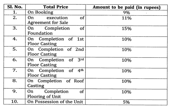 Gallery Cover Pic of PCB Twin Tower I