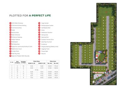Project Image of 179 Sq.ft Residential Plot / Land for sale in Sector 99A for Rs. 31350000
