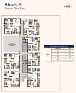 Project Image of 1269.0 - 1907.0 Sq.ft 2 BHK Apartment for buy in GMC Confluence