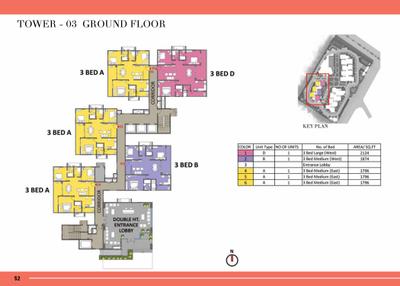 Project Image of 1796.0 - 2708.0 Sq.ft 3 BHK Apartment for buy in Prestige Beverly Hills