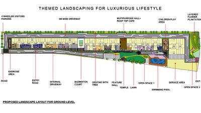 Project Image of 835.0 - 1740.0 Sq.ft 2 BHK Apartment for buy in The Midas Residences