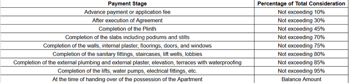 Gallery Cover Pic of Diwa Maples