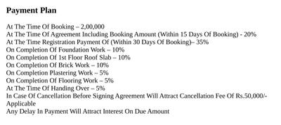 Project Image of 597.0 - 1116.0 Sq.ft 1 BHK Apartment for buy in Colorhomes Creek