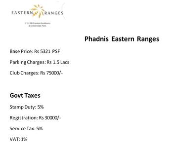 Project Image of 950.0 - 3448.0 Sq.ft 2 BHK Apartment for buy in Phadnis Eastern Ranges