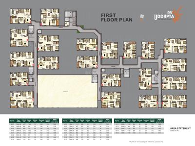 Project Image of 1160.0 - 1711.0 Sq.ft 2 BHK Apartment for buy in RV Uddiipta