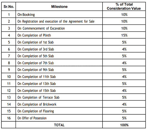 Gallery Cover Pic of Kumar The Presidence