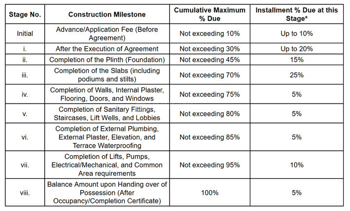 Diamond Complex Main Image 1
