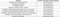 Yug Palace Powai Construction Linked Payment (CLP) 1