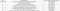 DSS Rudua Mannat Construction Linked Payment (CLP) 1
