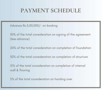 Project Image of 0.0 - 1304.0 Sq.ft 3 BHK Apartment for buy in Tuya Sharon Rose