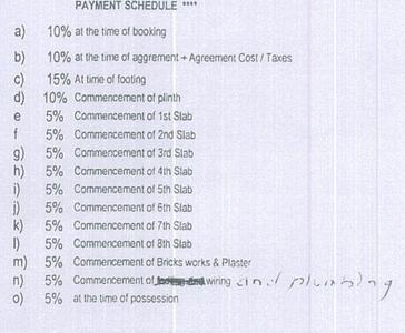 Project Image of 318.0 - 447.0 Sq.ft 1 BHK Apartment for buy in Panchratna Hills 1