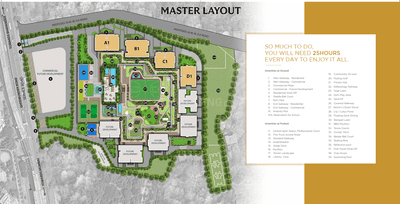 Project Image of 441.0 - 1277.0 Sq.ft 1 BHK Apartment for buy in Runwal One