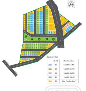 Project Image of 1143.56 - 3851.0 Sq.ft Residential Plot Plot for buy in Mindcomp KNS Athena Phase II