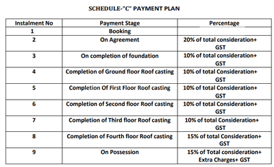 Project Image of 624.31 - 947.22 Sq.ft 2 BHK Apartment for buy in Maa Ganesh Bhawan