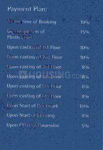 Project Image of 928.0 - 1452.0 Sq.ft 3 BHK Apartment for buy in RKM Enclave Sahyog