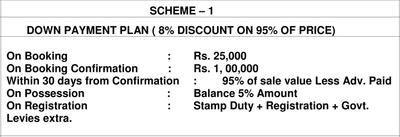 Project Image of 841.0 - 1059.0 Sq.ft 2 BHK Apartment for buy in Larica Green Pailan