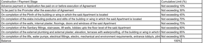 Project Image of 215.39 - 1118.0 Sq.ft 1 BHK Apartment for buy in Aum Laxminarayan
