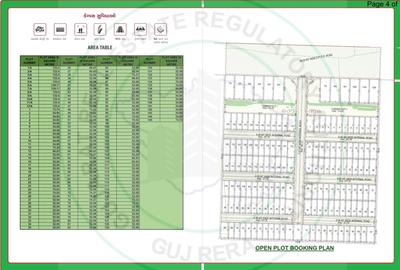 Jatinkumar Lallubhai Nidhivan Layout Plan 1
