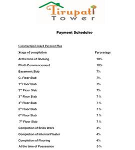 Gallery Cover Pic of Hispan Developers Hispan Tirupati Tower