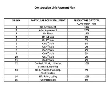 Project Image of 425.07 - 853.36 Sq.ft 1 BHK Apartment for buy in Rudrakshum Residency