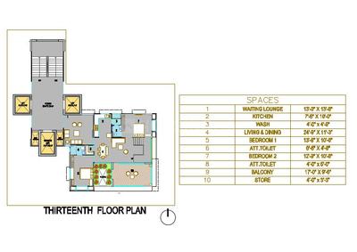 Project Image of 0.0 - 1915.0 Sq.ft 3 BHK Apartment for buy in N K Anantaya 