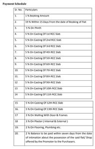 Project Image of 0.0 - 398.16 Sq.ft 1 BHK Apartment for buy in GBK Vishwajeet Paradise Building 1 And 2
