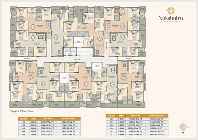 Project Image of 1596.0 - 2218.0 Sq.ft 3 BHK Apartment for buy in Nakshtra